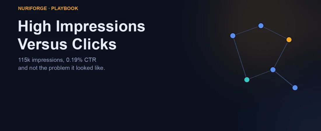 High Impressions Versus Clicks: The AI-Overview Illusion