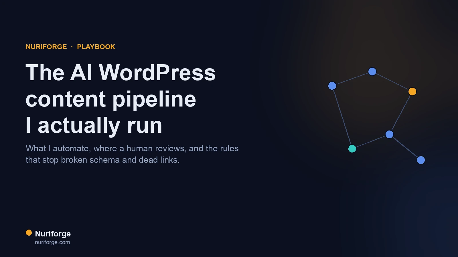 The AI WordPress Content Pipeline I Actually Run