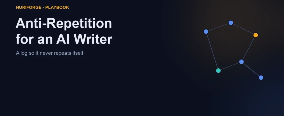 Anti-Repetition for an AI Writer: a Log That Never Repeats