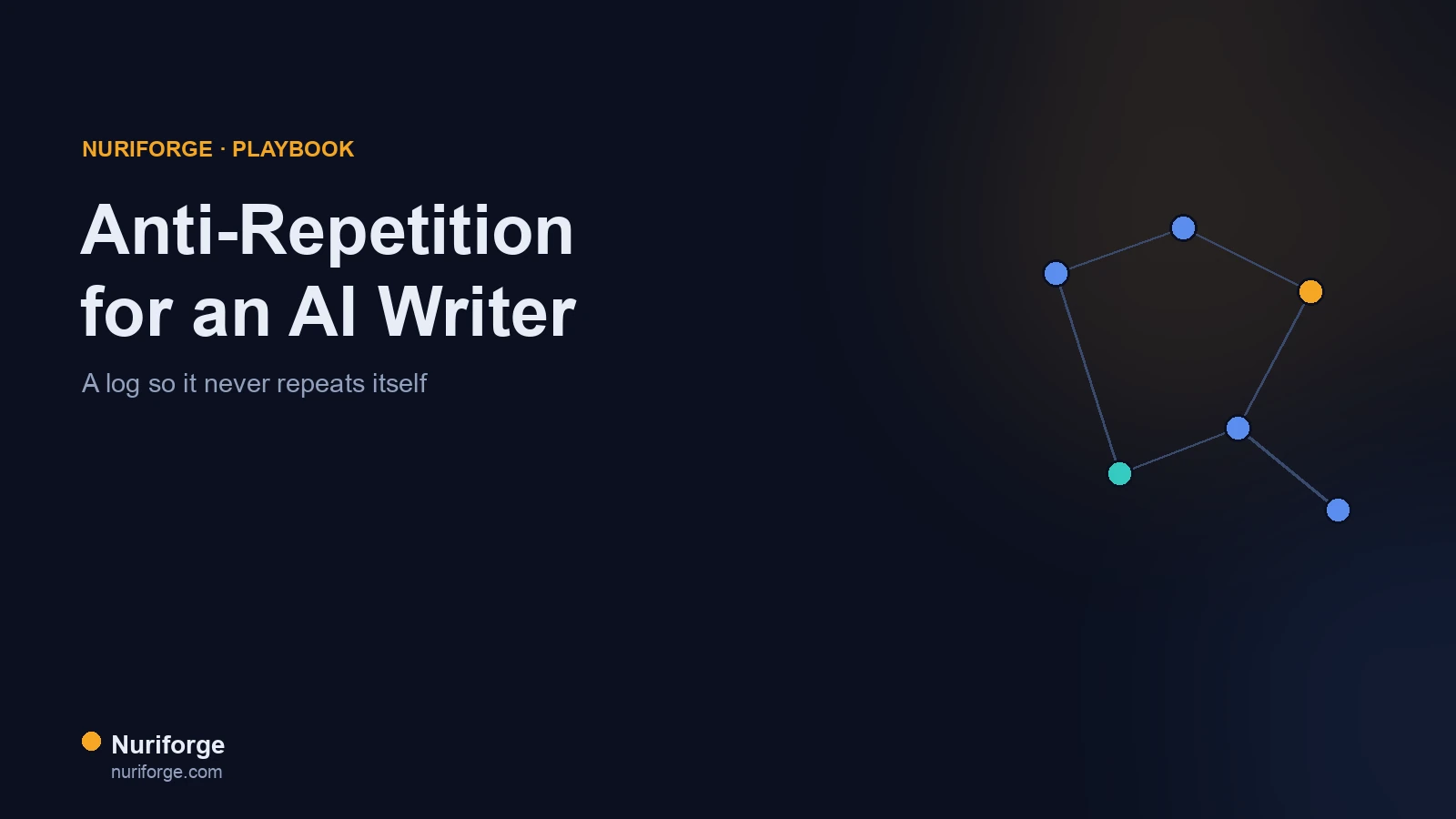 Anti-Repetition for an AI Writer: a Log That Never Repeats