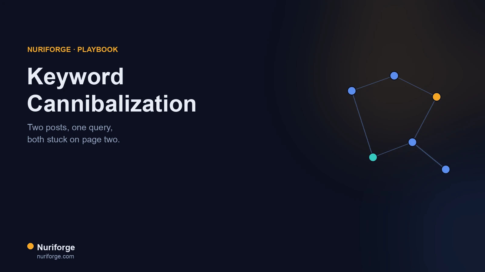Keyword Cannibalization: When Two Posts Fight One Query