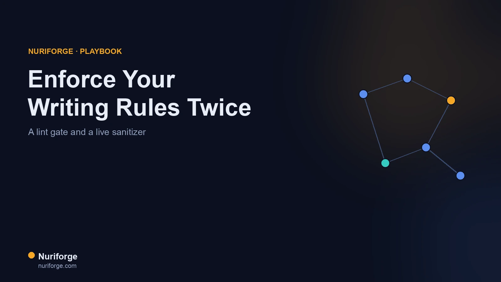 Enforce Writing Rules Twice: a Lint Gate and a Sanitizer