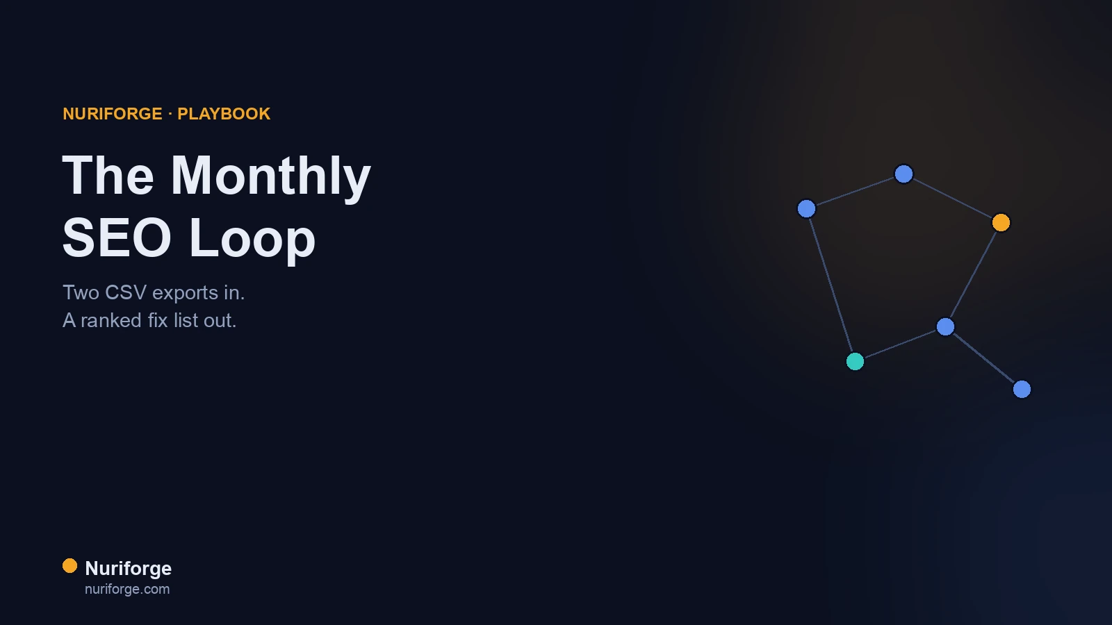 The Monthly SEO Loop That Tells Me Exactly What to Fix