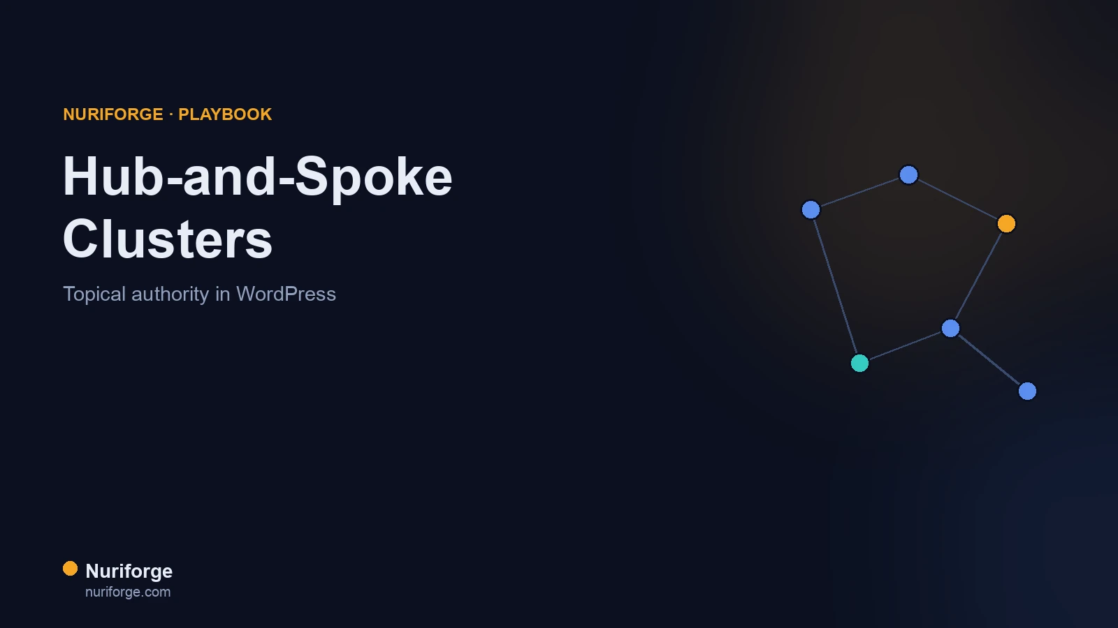 Topical Authority With Hub-and-Spoke Clusters in WordPress