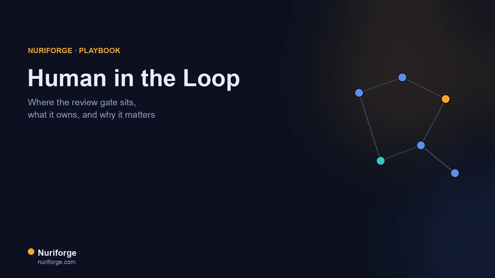 Why I Keep a Human in the Loop on an AI Content Pipeline