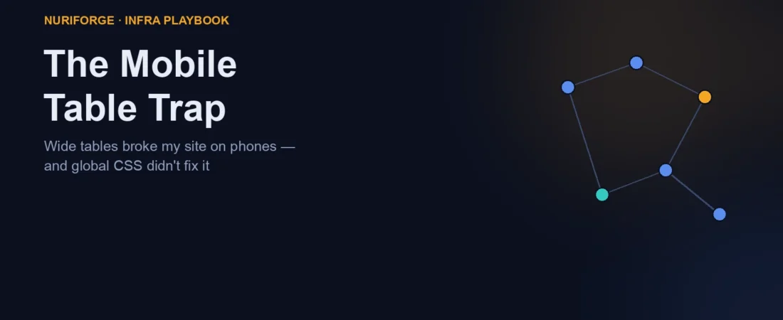 The Mobile Table Trap That Breaks WordPress on Phones