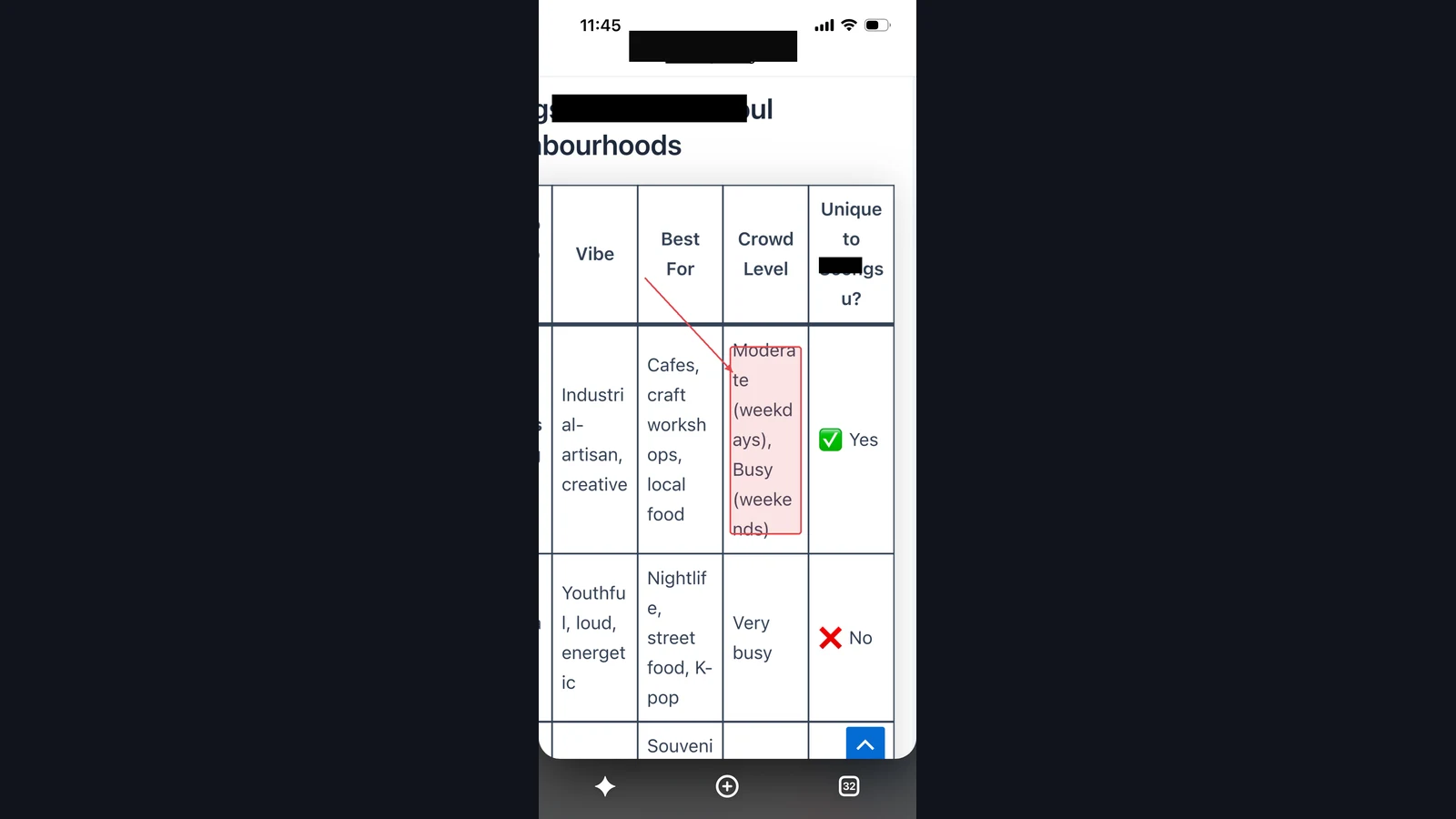 Phone screenshot of a wide mobile table squeezed into narrow columns with words wrapping mid-letter, the LiteSpeed CSS trap.
