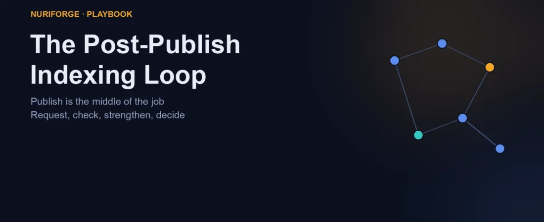 The Post-Publish Indexing Loop I Run on Every Article