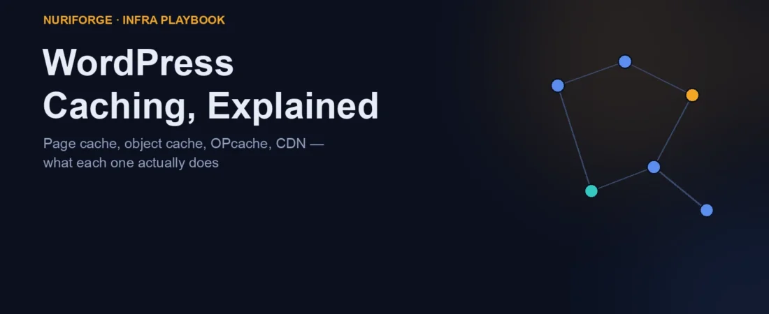 WordPress Caching Explained by Someone Who Runs Infra