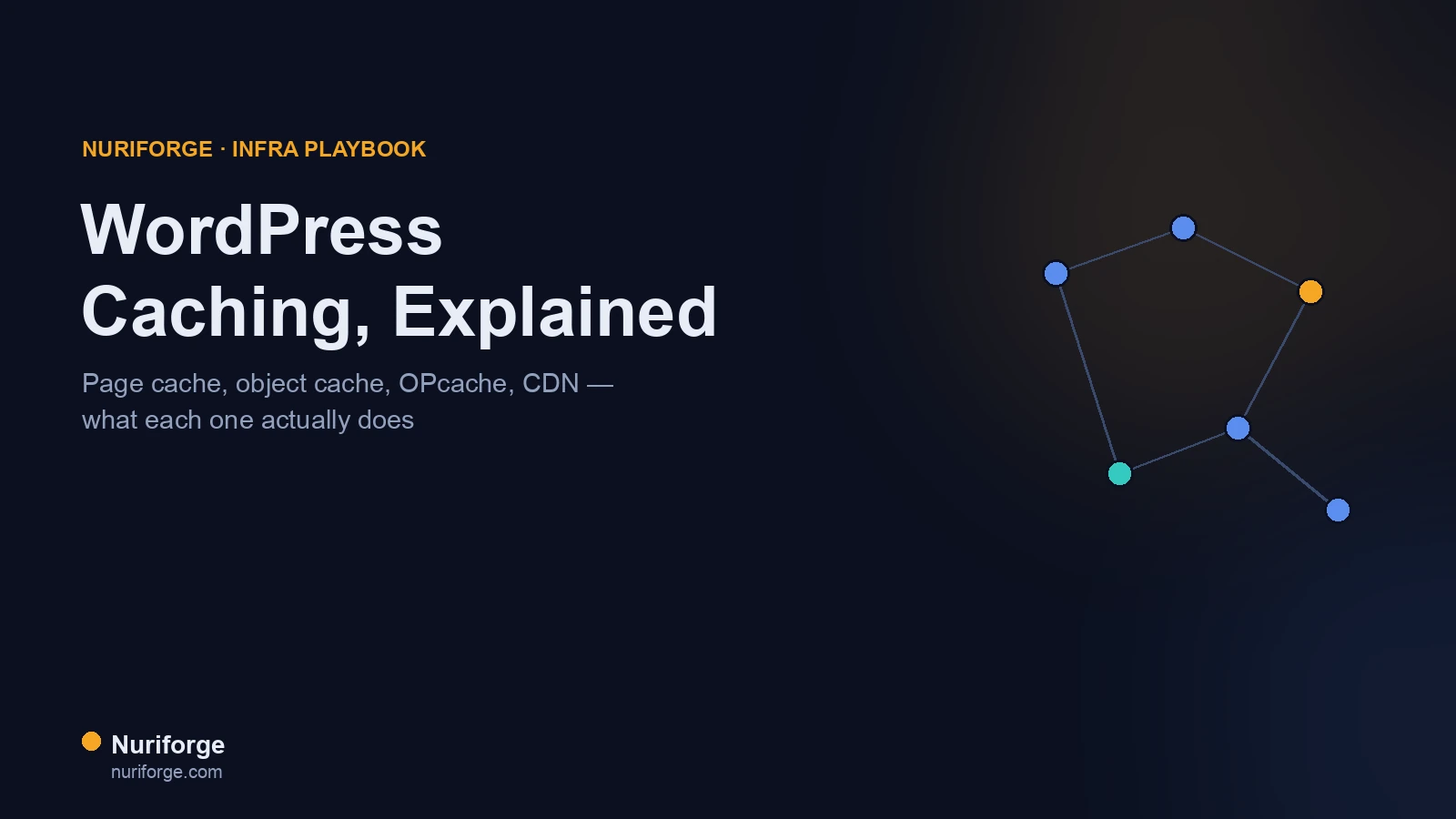 WordPress Caching Explained by Someone Who Runs Infra