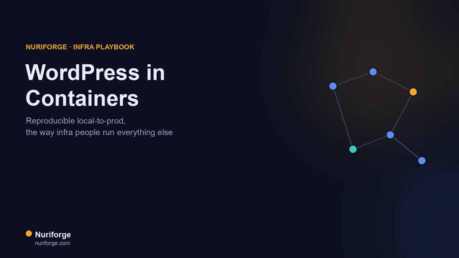 Running WordPress in Containers for Reproducible Deploys