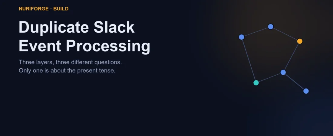 Duplicate Slack Event Processing: Three Layers That Stop It